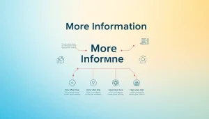 Informative infographic symbolizing More Information sharing with modern design elements.